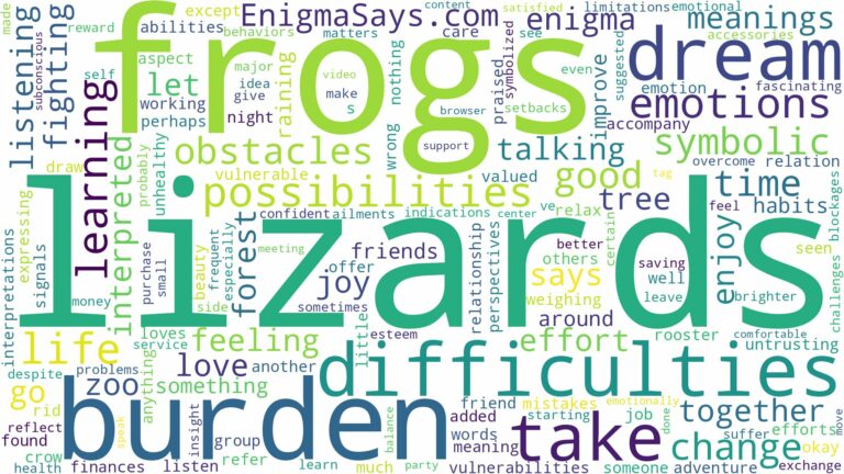 dreams about lizards and frogs and related dreams with their meanings in a word cloud
