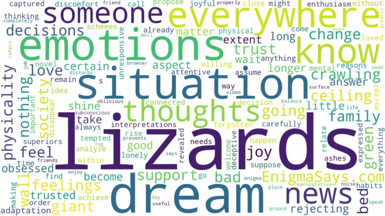 dreams about lizards everywhere and related dreams with their meanings in a word cloud