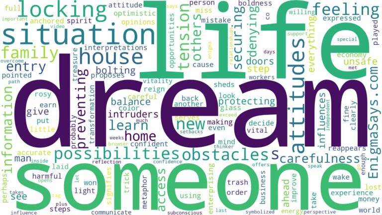 dreaming of locking someone out of your house and related dreams with their meanings in a word cloud