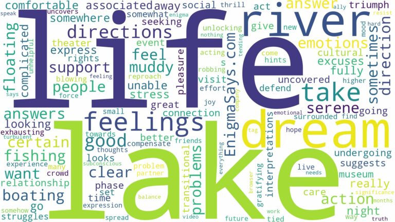 dream about a lake or river and related dreams with their meanings in a word cloud