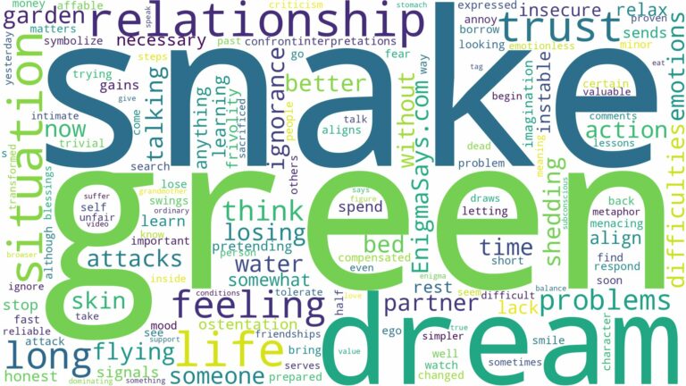 dream about long green snake and related dreams with their meanings in a word cloud