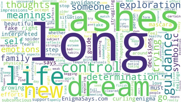 dream about long lashes and related dreams with their meanings in a word cloud