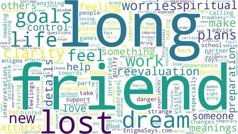 dream about long lost friend and related dreams with their meanings in a word cloud