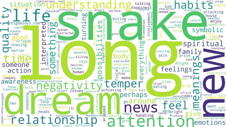 dream about long snake and related dreams with their meanings in a word cloud
