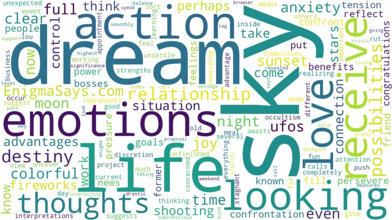 dream of looking at the sky and related dreams with their meanings in a word cloud