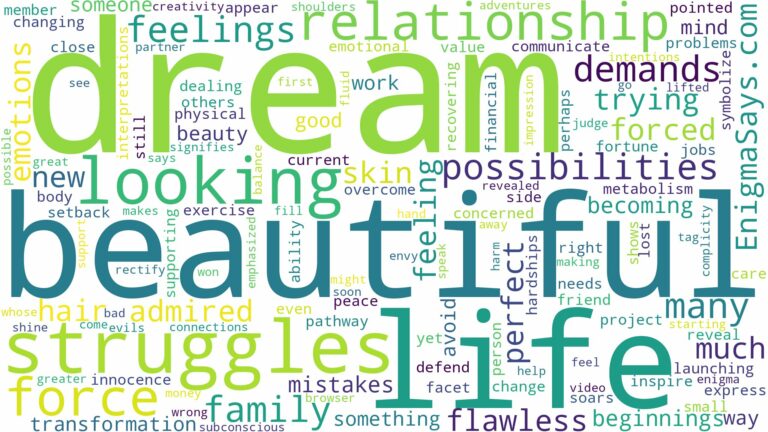 dream of looking beautiful and related dreams with their meanings in a word cloud