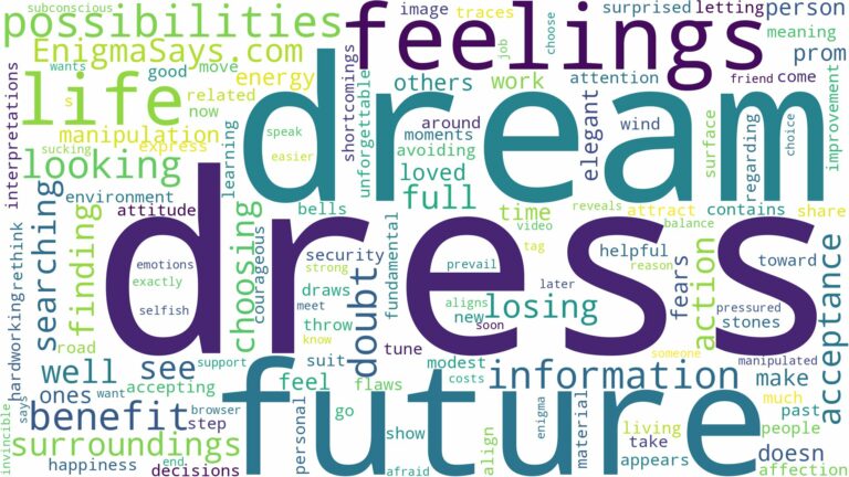 dream of looking for a dress and related dreams with their meanings in a word cloud