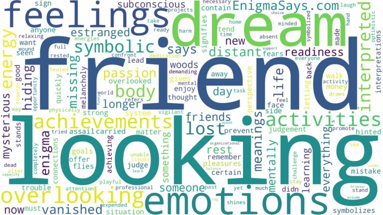 dream of looking for a friend and related dreams with their meanings in a word cloud