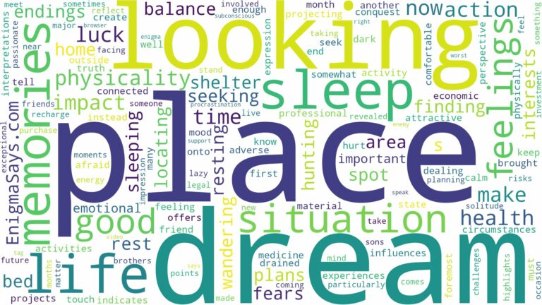 dreaming of looking for a place to sleep and related dreams with their meanings in a word cloud