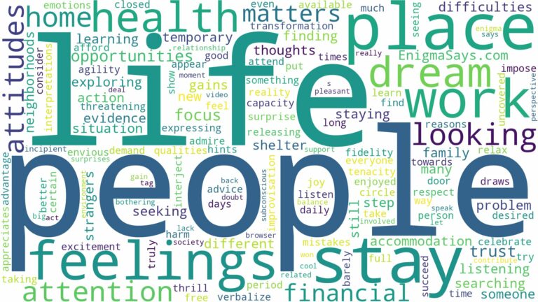 dreaming of looking for a place to stay and related dreams with their meanings in a word cloud