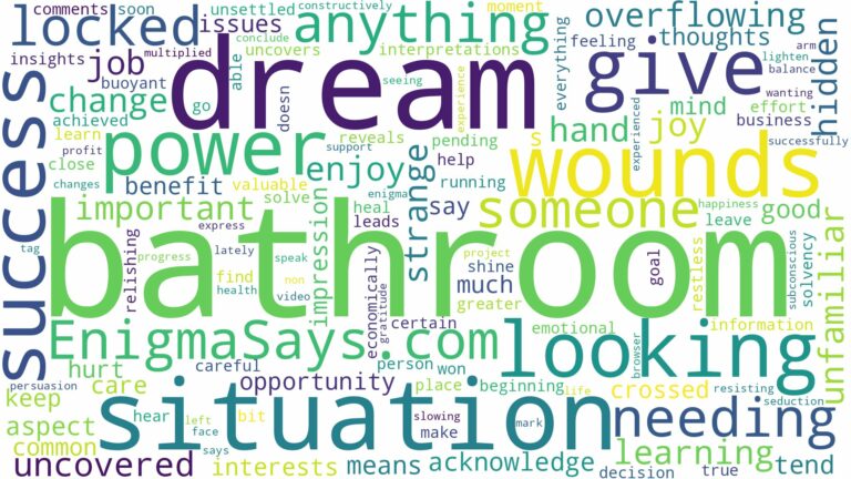dream of looking for bathroom and related dreams with their meanings in a word cloud