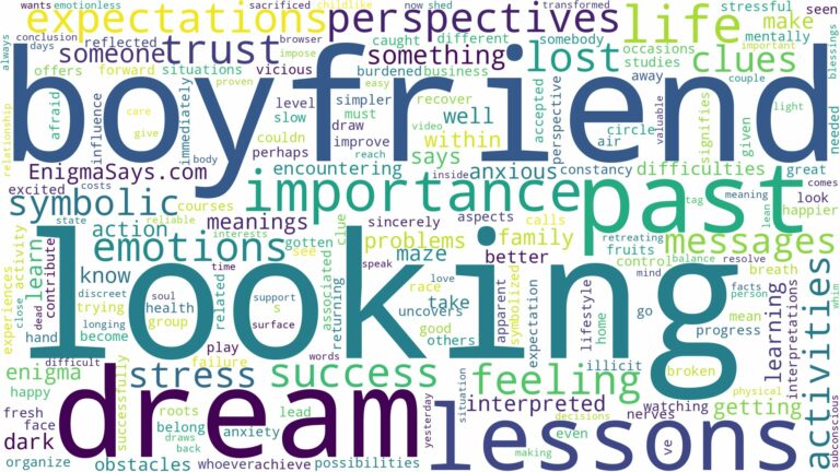 dream of looking for boyfriend and related dreams with their meanings in a word cloud