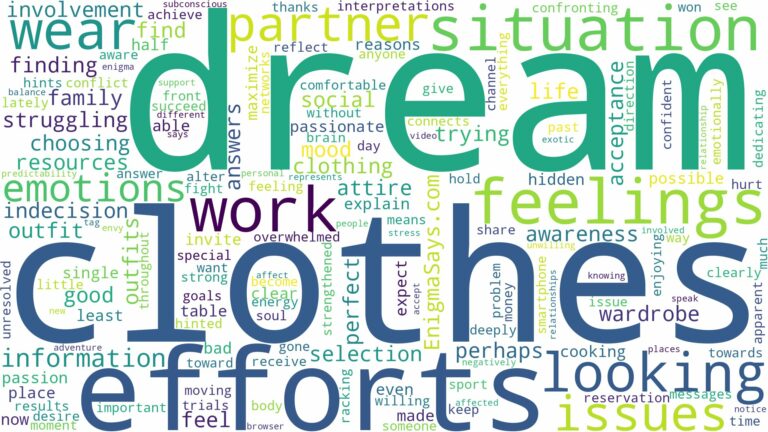 dreaming of looking for clothes to wear and related dreams with their meanings in a word cloud