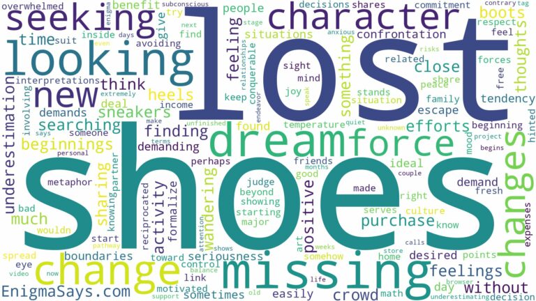 dreaming of looking for lost shoes and related dreams with their meanings in a word cloud