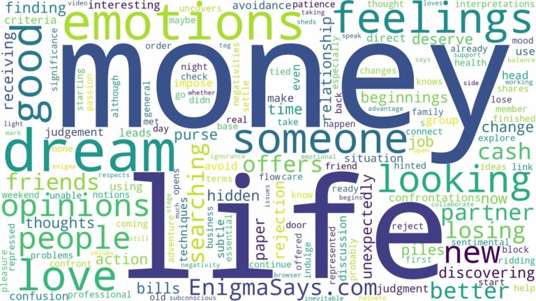 dream of looking for money and related dreams with their meanings in a word cloud