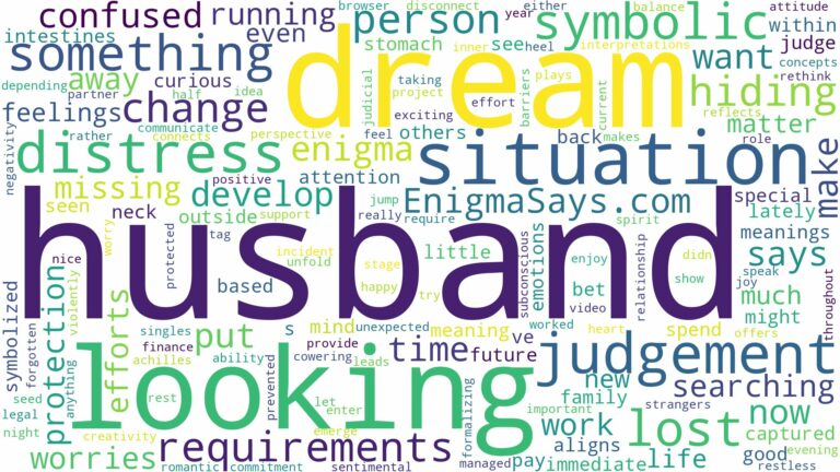 dream of looking for your husband and related dreams with their meanings in a word cloud