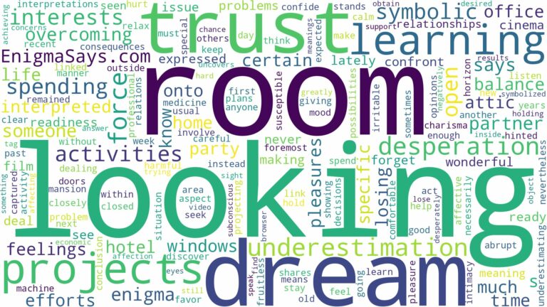 dream of looking for room and related dreams with their meanings in a word cloud