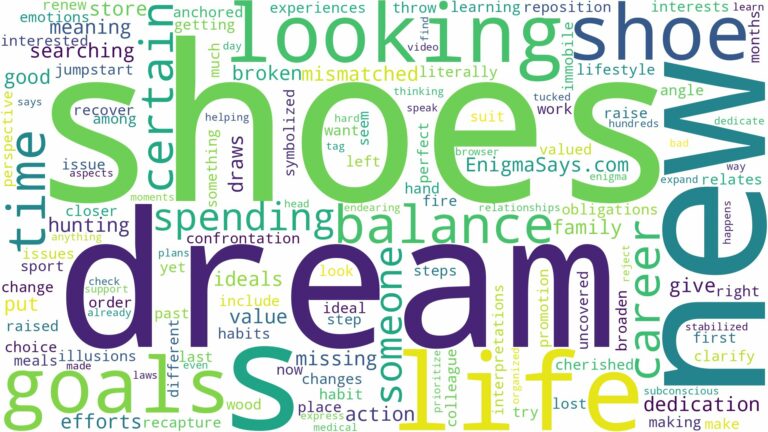 dream of looking for shoes and related dreams with their meanings in a word cloud