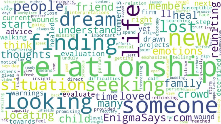 dreaming of looking for someone and finding them and related dreams with their meanings in a word cloud