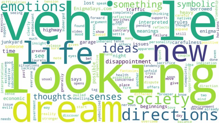 dream of looking for vehicle and related dreams with their meanings in a word cloud