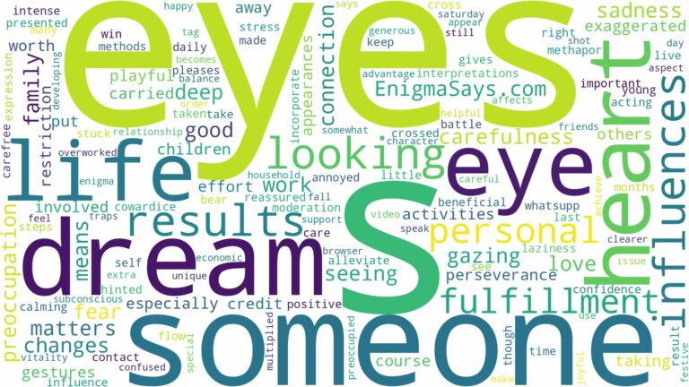 dreaming of looking into someone's eyes and related dreams with their meanings in a word cloud