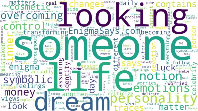 dreaming of looking like someone else and related dreams with their meanings in a word cloud