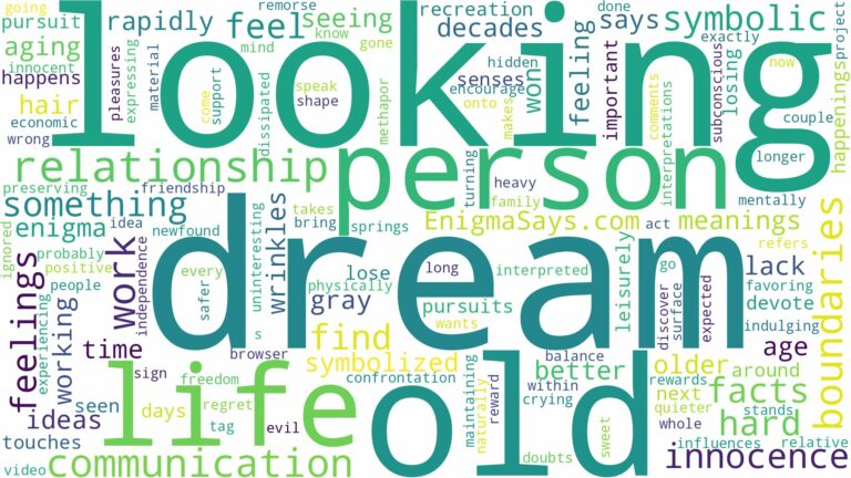 dream of looking old and related dreams with their meanings in a word cloud