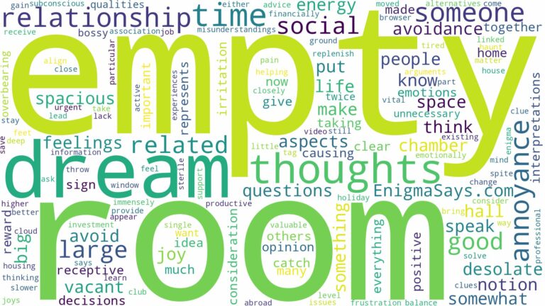 dream about a large empty room and related dreams with their meanings in a word cloud
