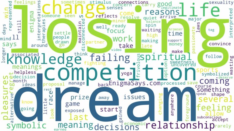 dream of losing a competition and related dreams with their meanings in a word cloud