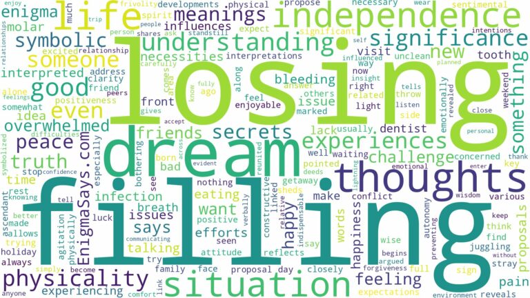 dream of losing a filling and related dreams with their meanings in a word cloud