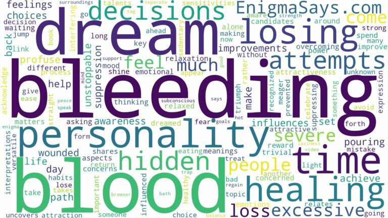 dreaming of losing a lot of blood and related dreams with their meanings in a word cloud