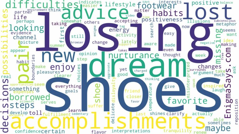 dreaming of losing a pair of shoes and related dreams with their meanings in a word cloud