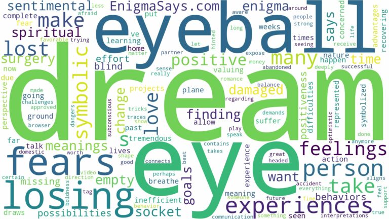 dream of losing an eyeball and related dreams with their meanings in a word cloud