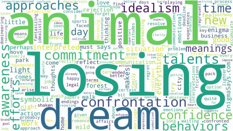 dream of losing animal and related dreams with their meanings in a word cloud