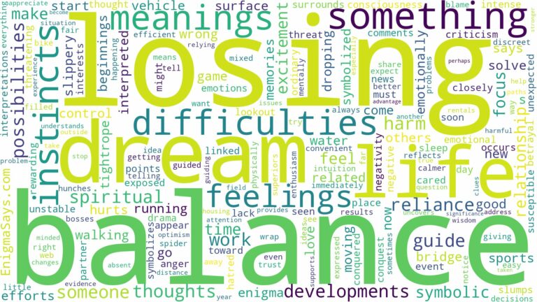 dream of losing balance and related dreams with their meanings in a word cloud