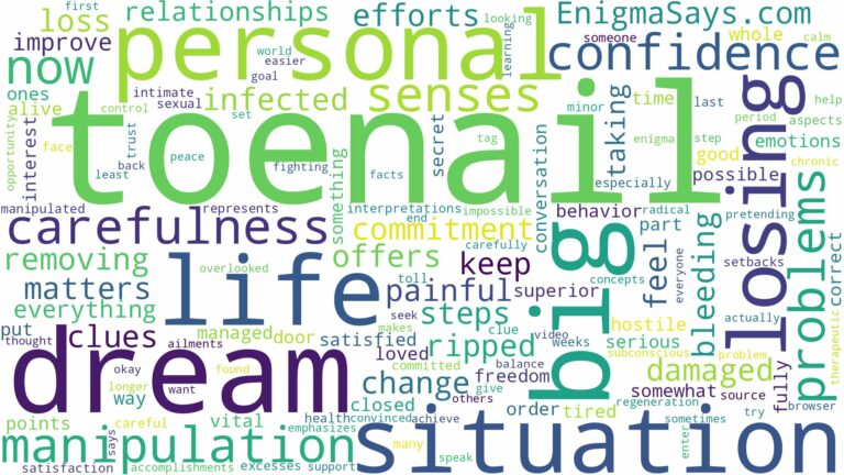 dreaming of losing big toenail and related dreams with their meanings in a word cloud