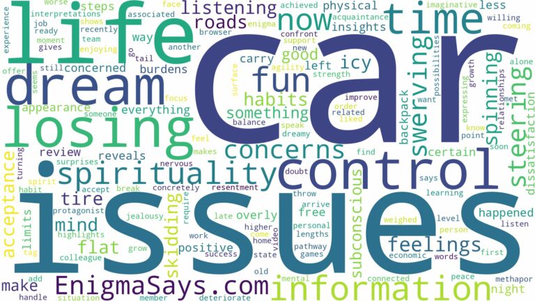dreaming of losing control of car and related dreams with their meanings in a word cloud