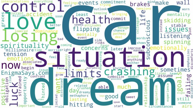dreaming of losing control of car and crashing and related dreams with their meanings in a word cloud