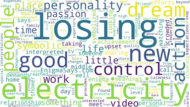 dream of losing electricity and related dreams with their meanings in a word cloud