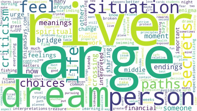 dream about a large river and related dreams with their meanings in a word cloud