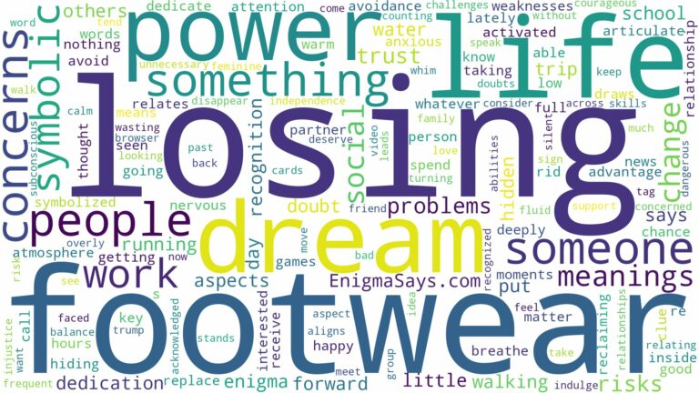 dream of losing footwear and related dreams with their meanings in a word cloud