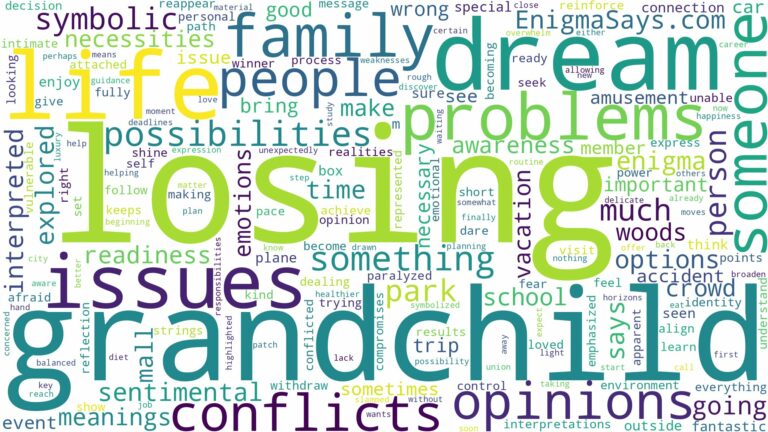 dream of losing grandchild and related dreams with their meanings in a word cloud