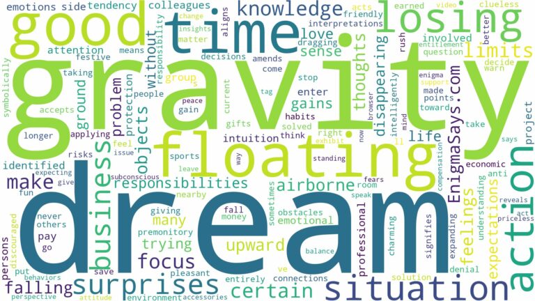 dream of losing gravity and related dreams with their meanings in a word cloud