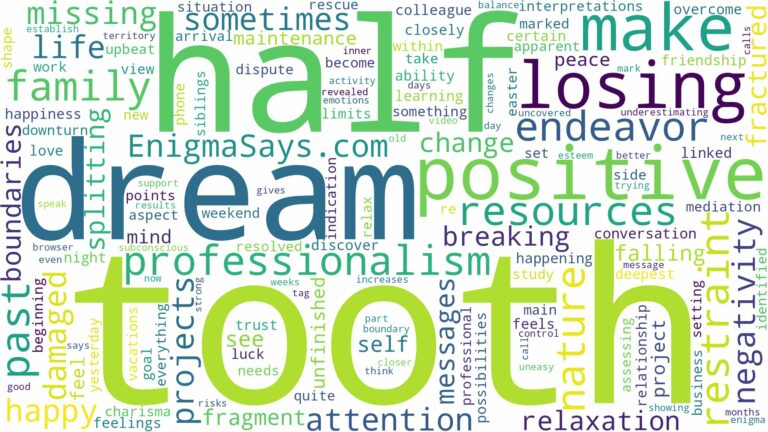 dreaming of losing half a tooth and related dreams with their meanings in a word cloud