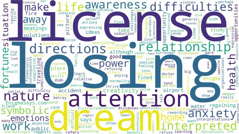 dream of losing license and related dreams with their meanings in a word cloud
