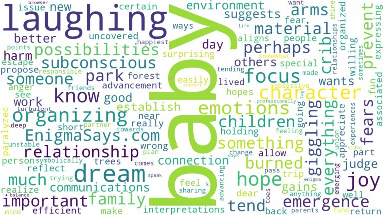 dreaming of a laughing baby and related dreams with their meanings in a word cloud