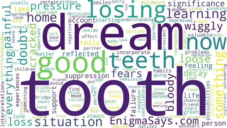 dreaming of losing one teeth and related dreams with their meanings in a word cloud