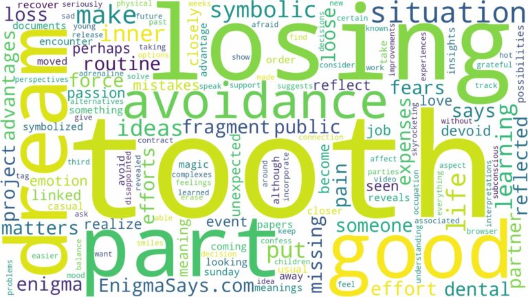 dreaming of losing part of tooth and related dreams with their meanings in a word cloud