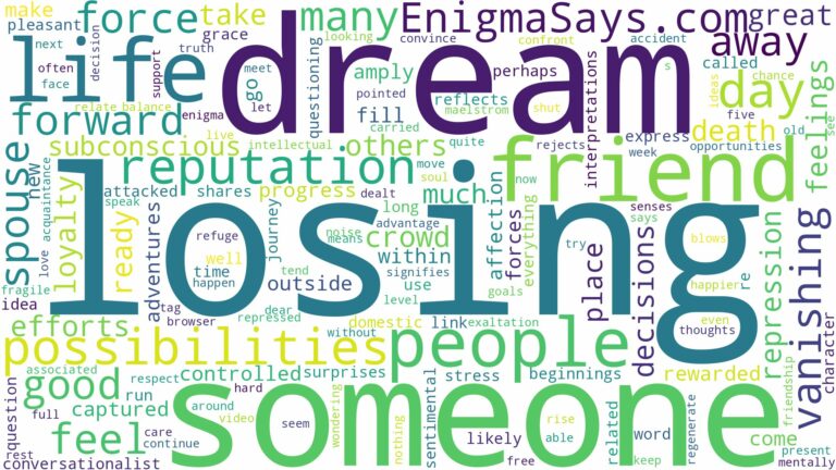 dream of losing people and related dreams with their meanings in a word cloud