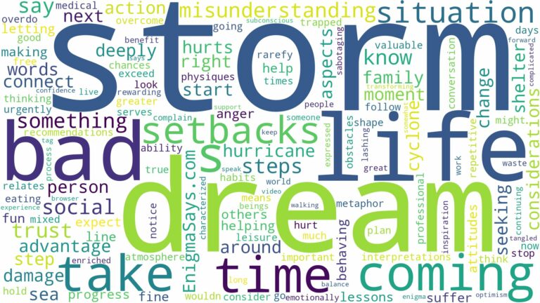 dreaming about a bad storm coming and related dreams with their meanings in a word cloud